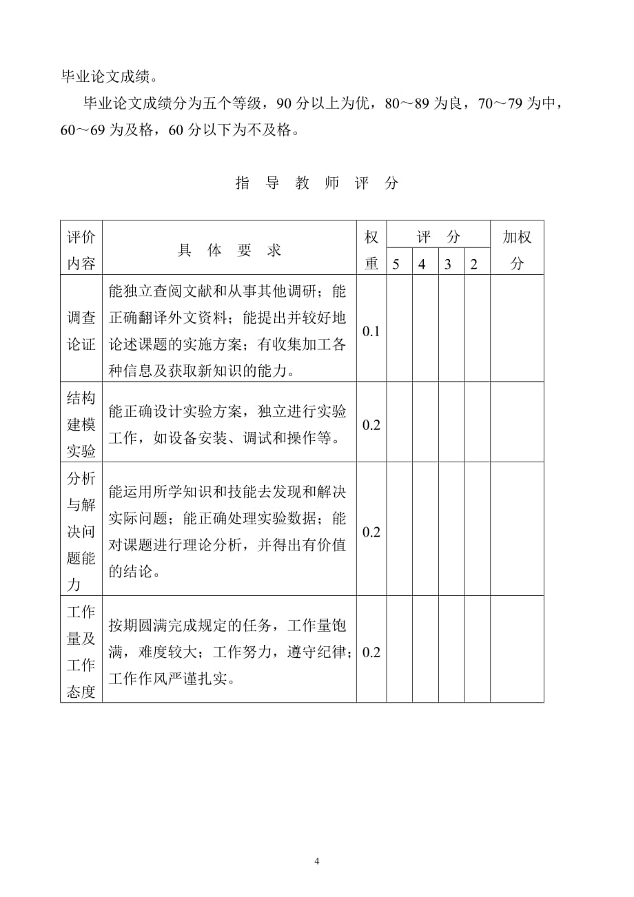 （财务会计）会计学专业毕业论文大纲_第4页