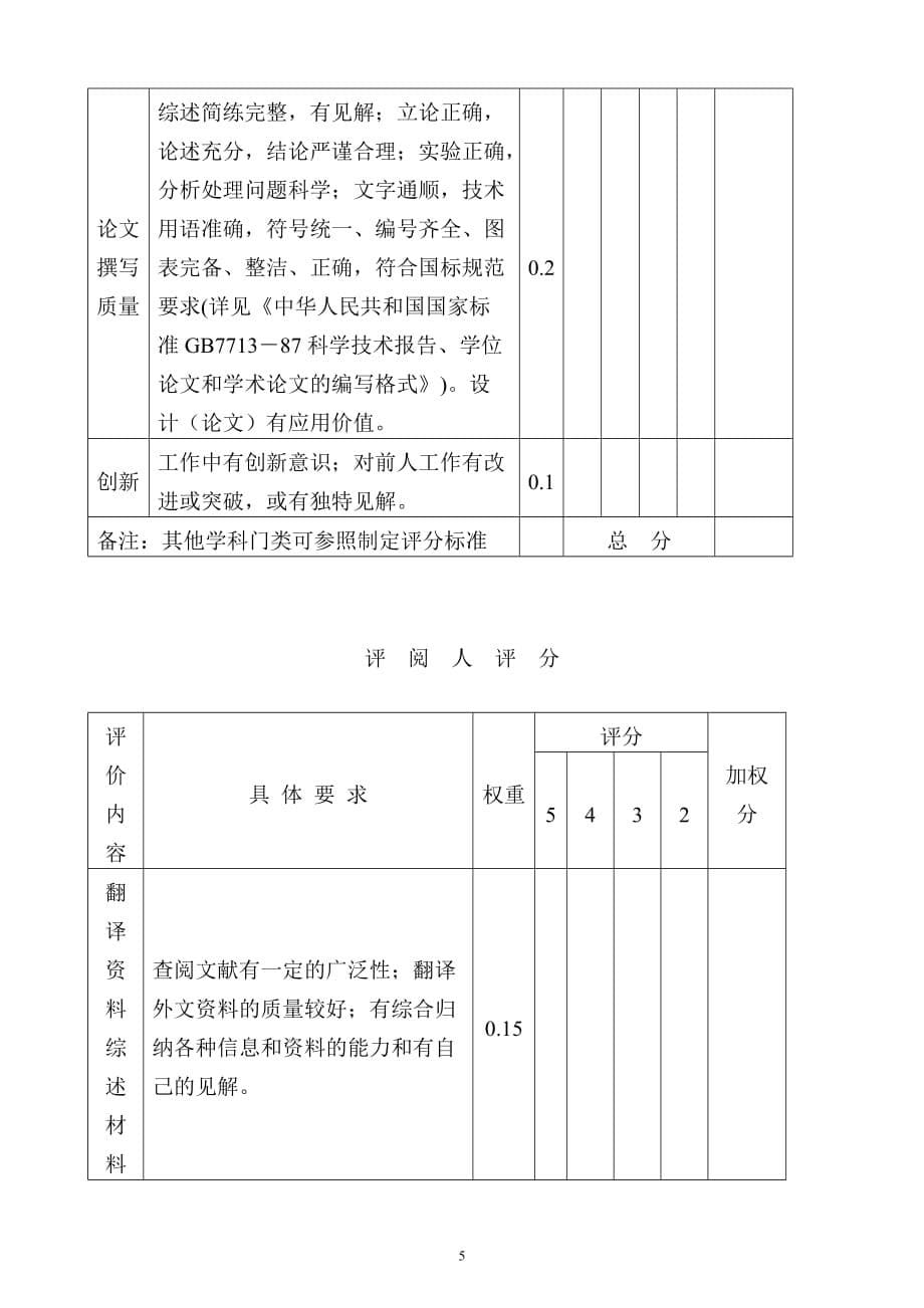 （财务会计）会计学专业毕业论文大纲_第5页