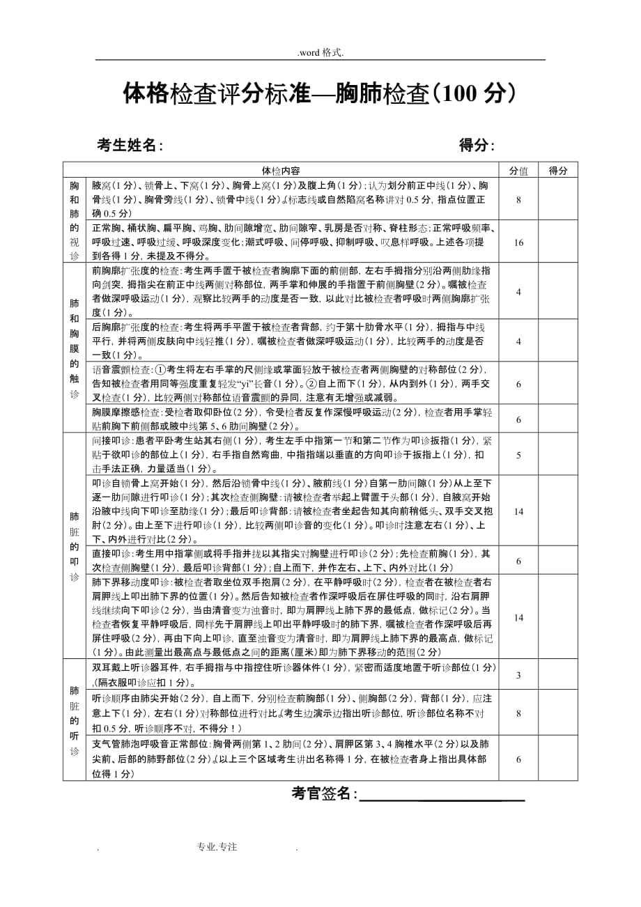 体格检查标准(心脏、胸、腹)_第2页