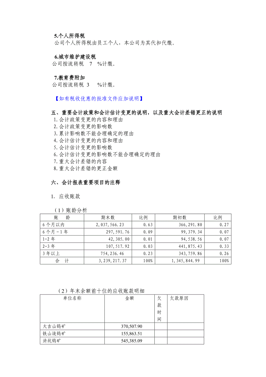 （财务管理表格）江西华兴有色金属总公司会计报表附注_第4页