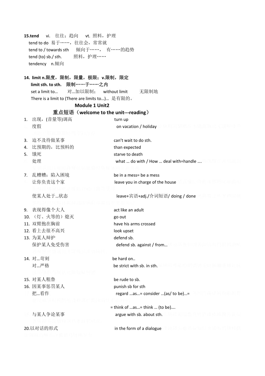 江苏省高一必修一英语学案：Module 1 Unit 2 Word study_1 .doc_第3页