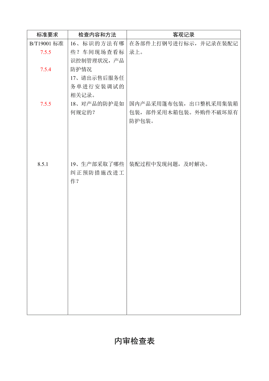 （财务内部审计）各部门内审检查表_第3页