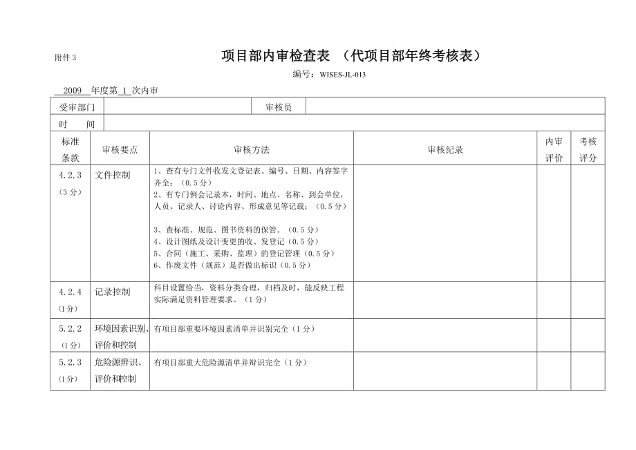 （财务内部审计）项目部内审检查表_第1页