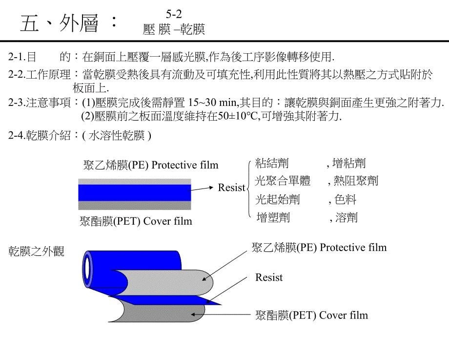 PCB(印刷线路板)_外层流程简介_第5页