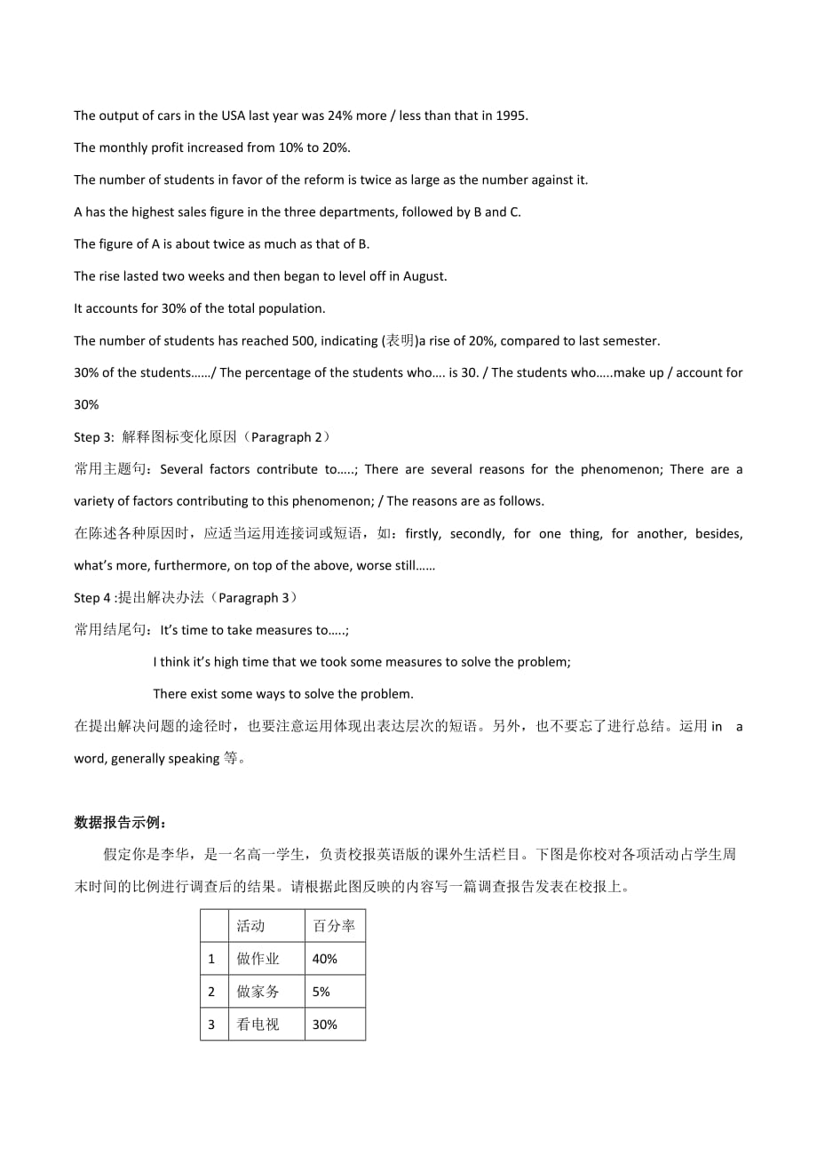 江苏省高二英语暑假 书面表达（数据报告）要点梳理 .doc_第2页