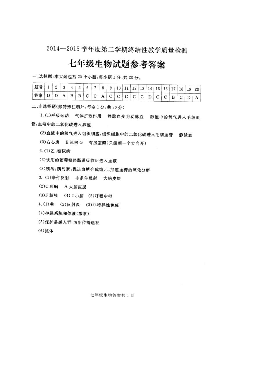 山东省菏泽市鄄城县七年级生物下学期期末考试试题（扫描版） 新人教版.doc_第3页