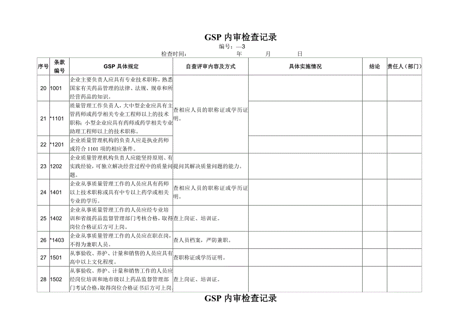 （财务内部审计）内审检查记录_第3页