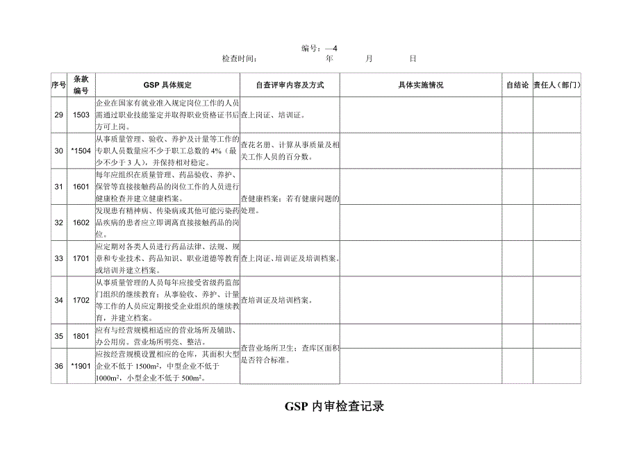 （财务内部审计）内审检查记录_第4页