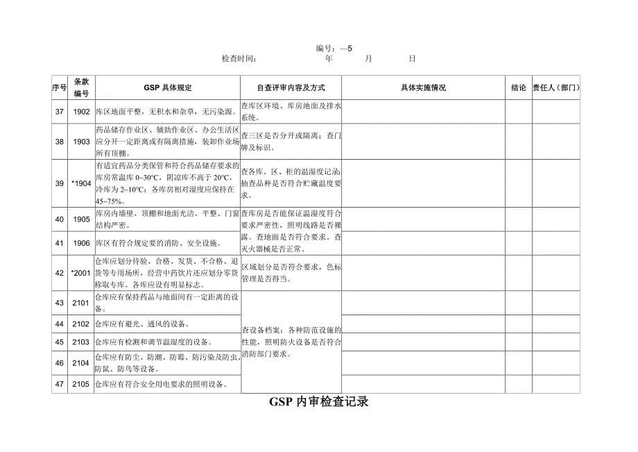 （财务内部审计）内审检查记录_第5页