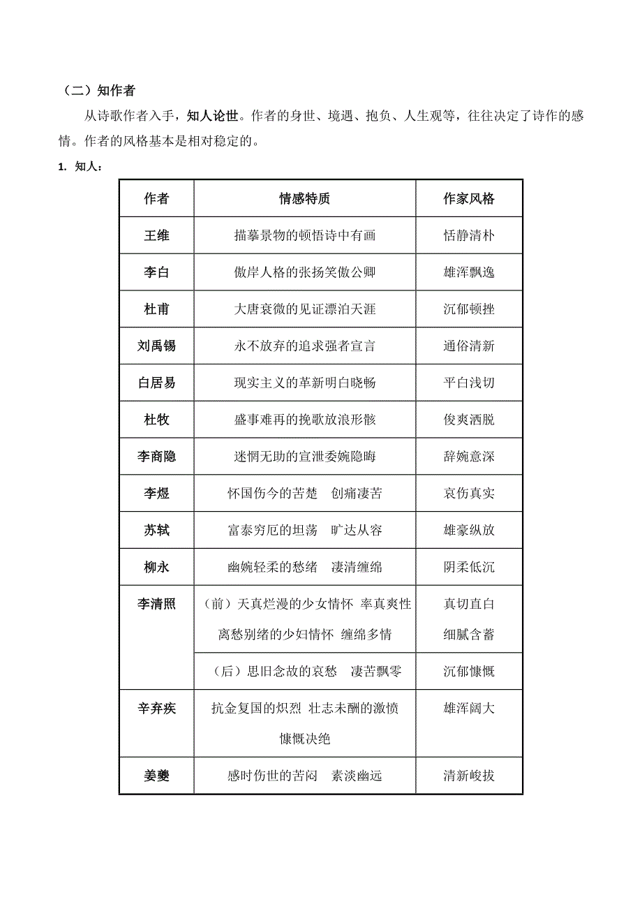 江苏省高二语文暑假复习-诗歌鉴赏之怎样读 .doc_第4页