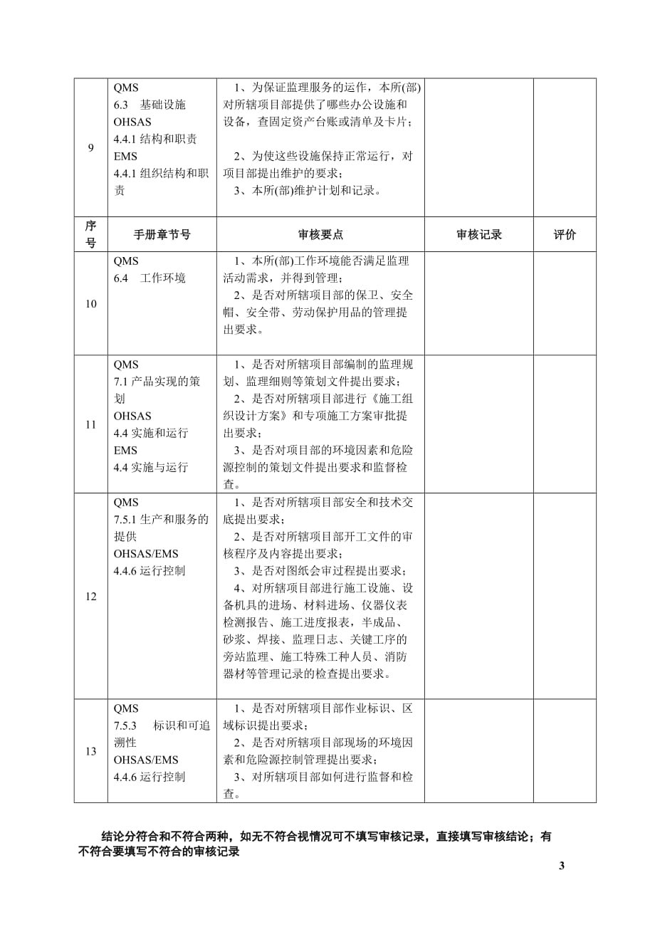 （财务内部审计）内审检查表监理所(部)_第3页