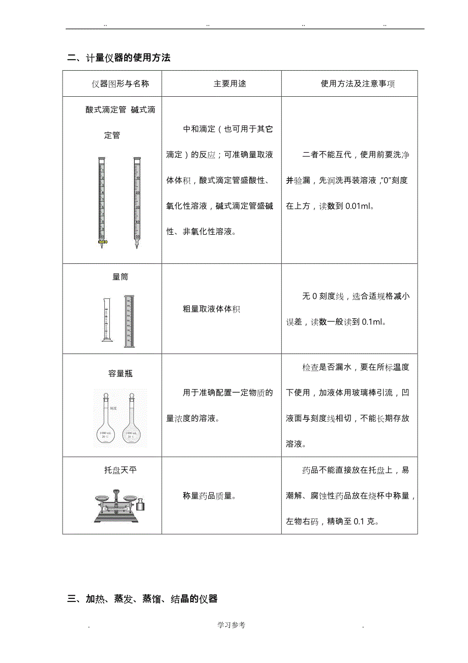 化学实验仪器大全(完全_值得收藏)_第3页