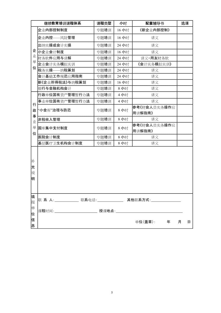 （财务会计）财经学院关于开展和年会计人员继续教育培训相关工作安排_第5页