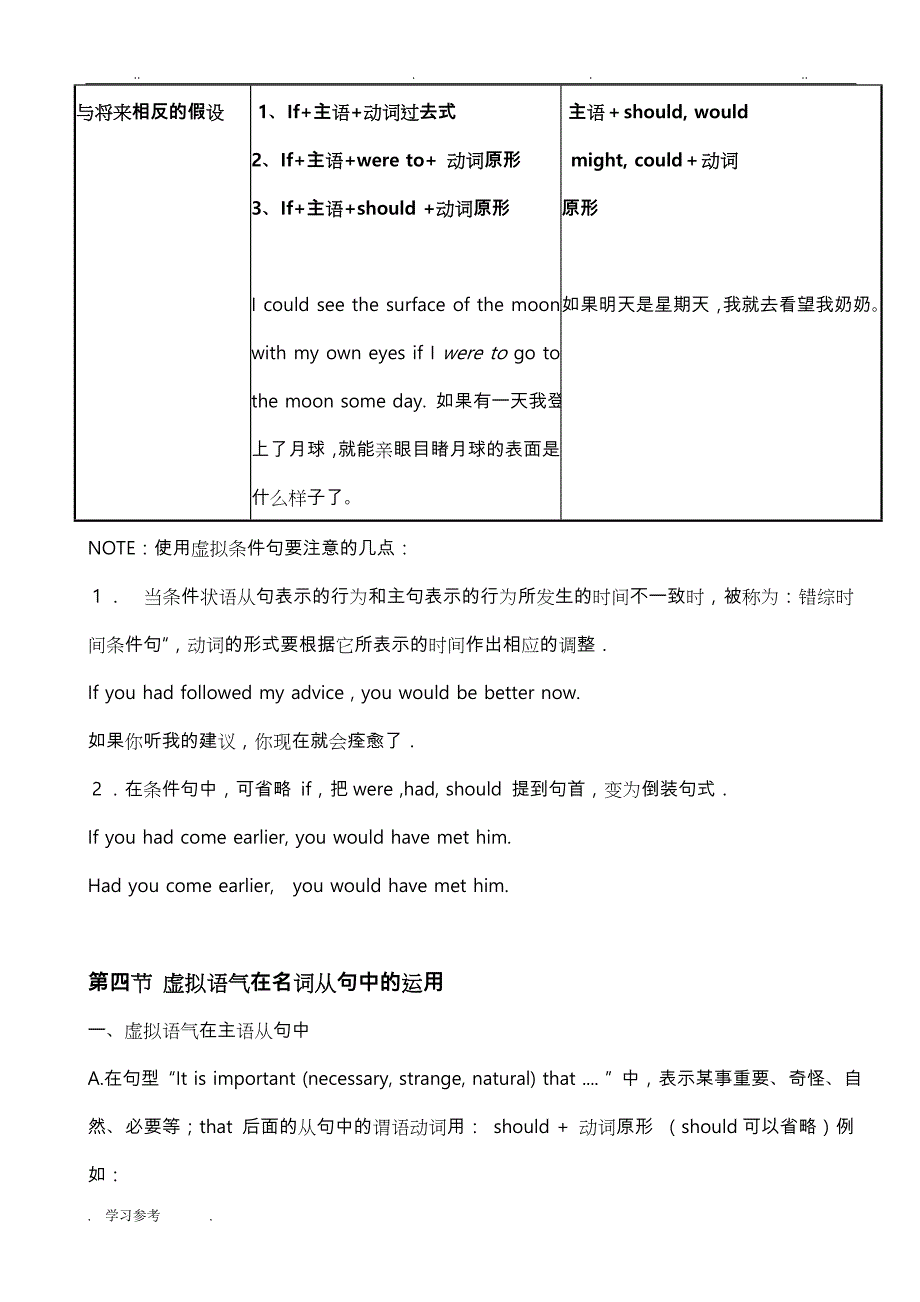 高中英语虚拟语气详解与练习(含答案)_第2页