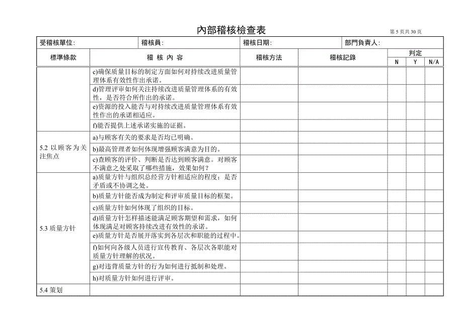 （财务内部审计）经典内审检查表范本_第5页