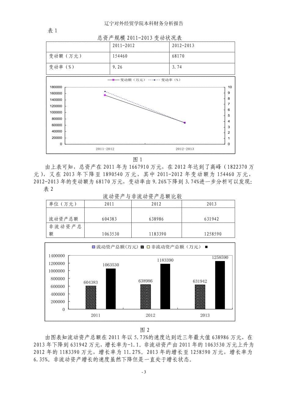 （财务管理报告）燕京啤酒财务分析报告_第5页