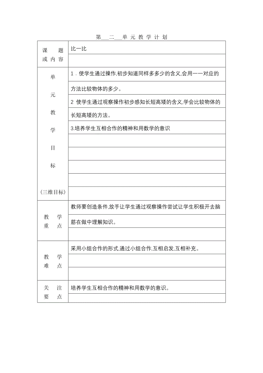 新课标(2011)苏教版一年级数学单元计划_第2页