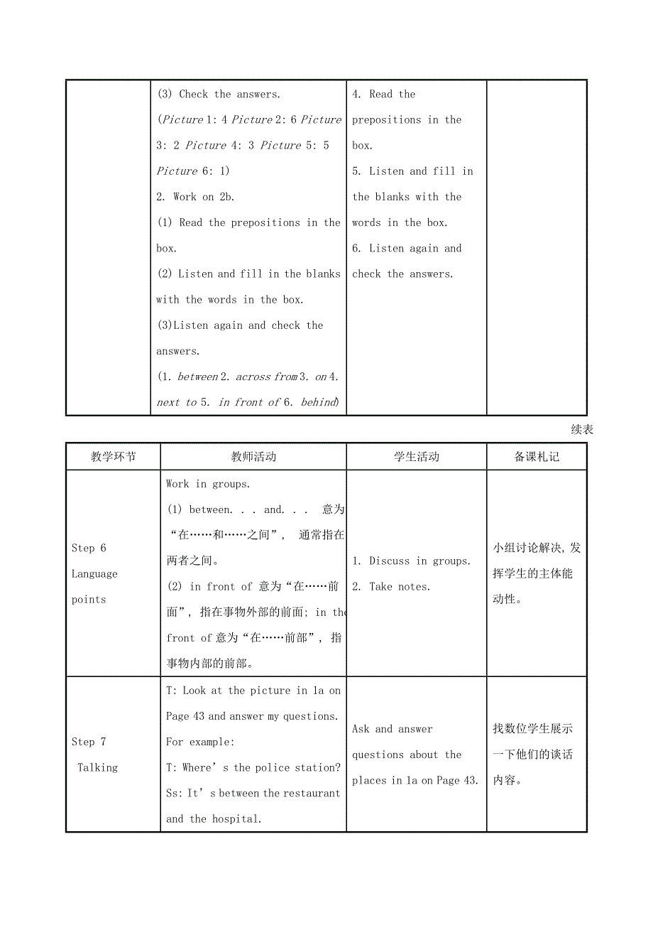 七年级英语下册Unit8Isthereapostofficenearhere教案（新版）人教新目标版.doc_第4页