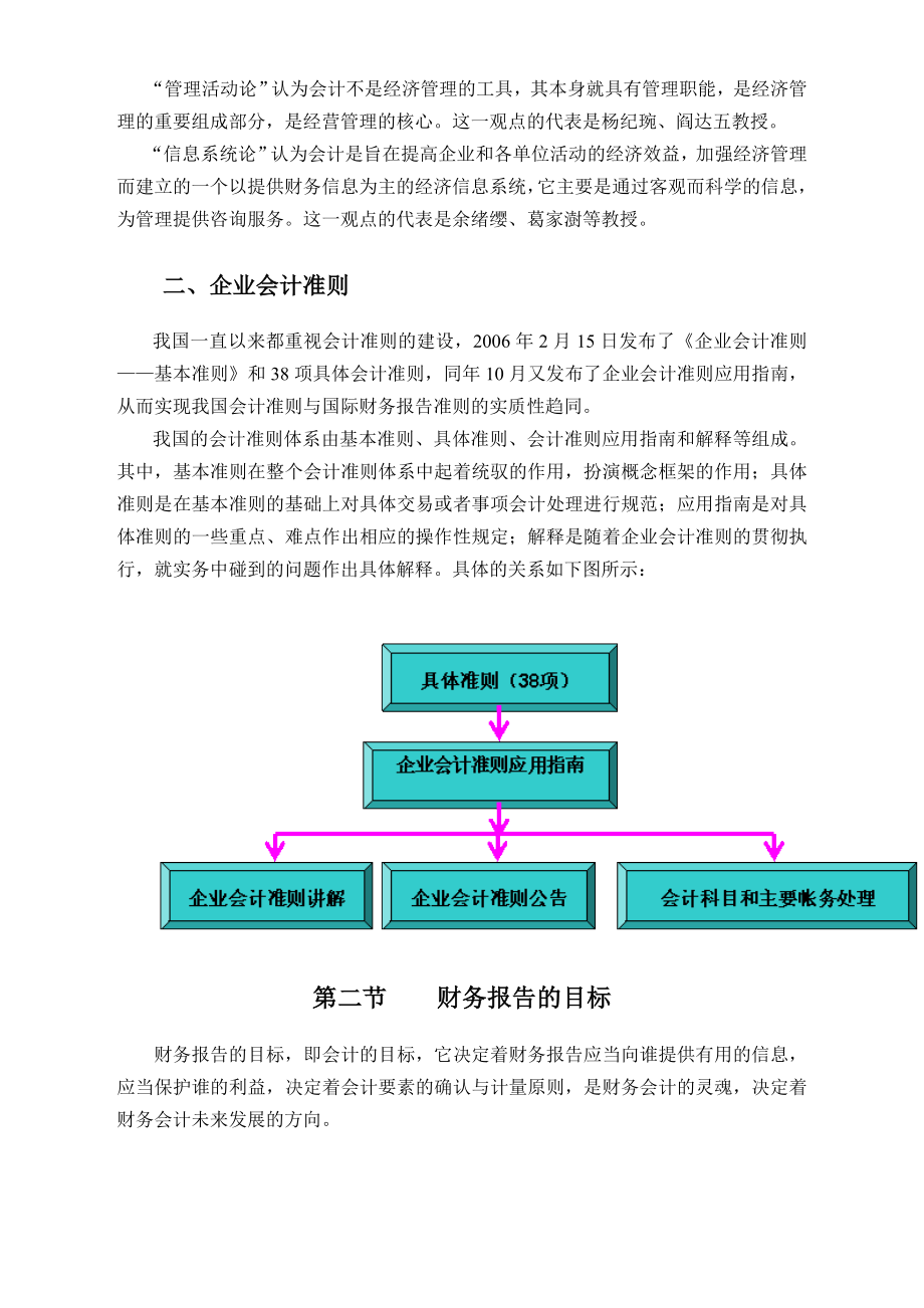 （财务会计）厦门大学网络教育高起专企业财务会计上讲义_第2页