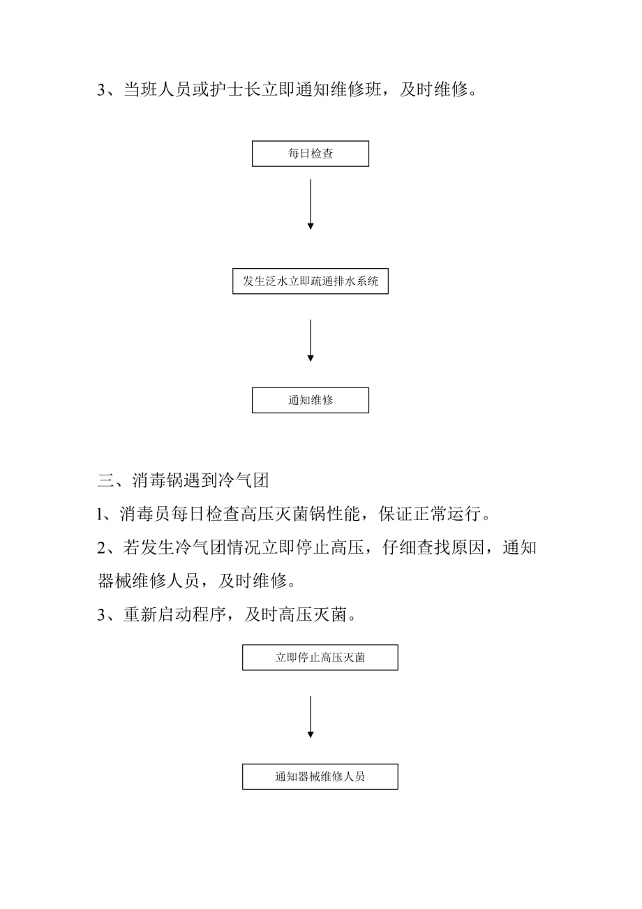 供应室对发生意外事故的应急预案_第2页