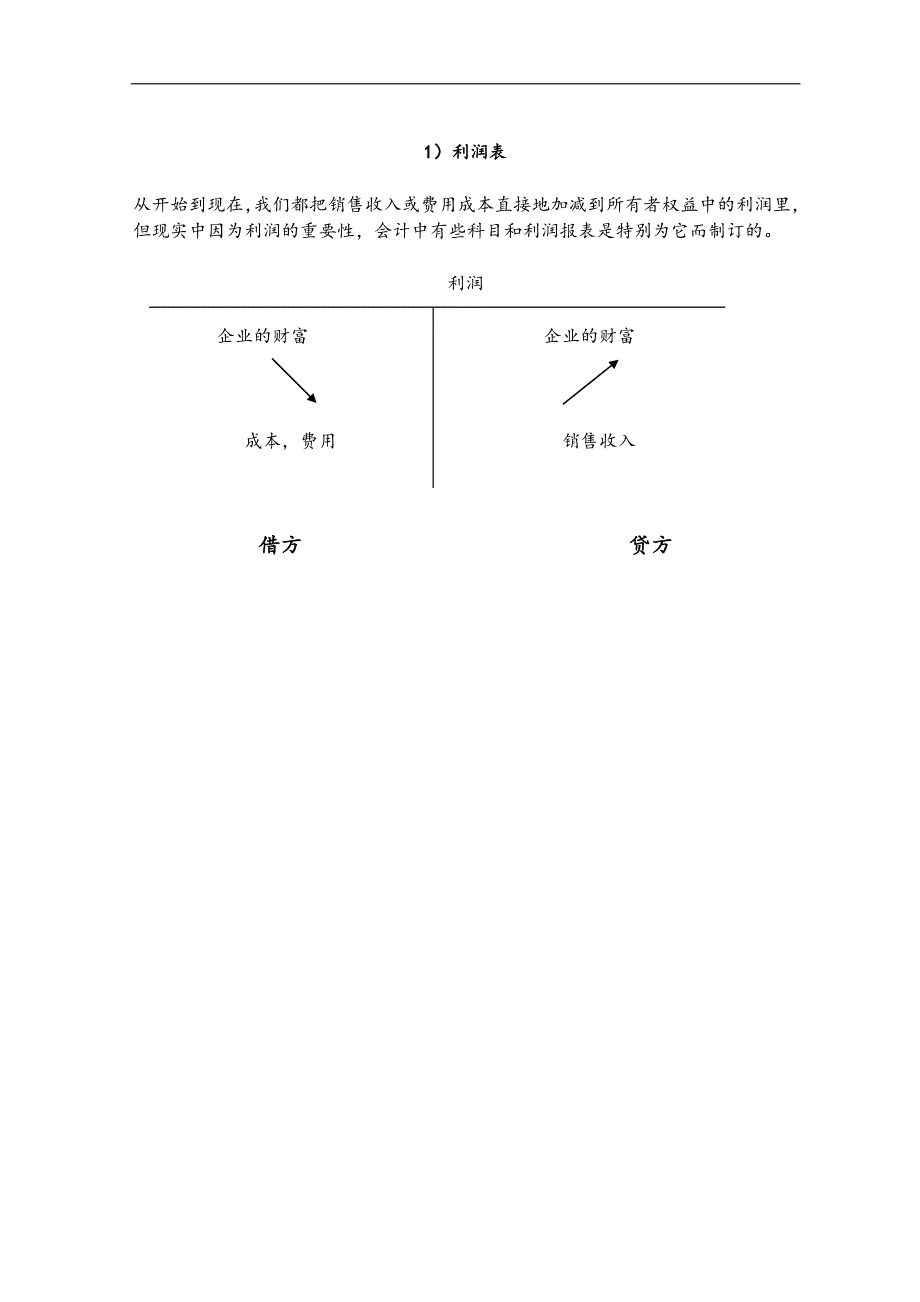 （财务管理表格）会计报表中的其它重要部分_第2页