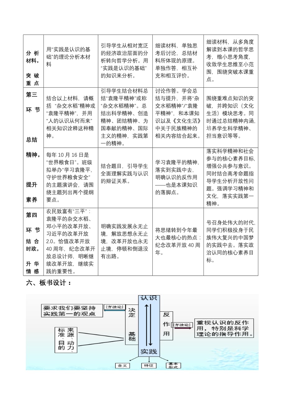 广东省人教版思想政治必修四《生活与哲学》：6.1人的认识从何而来课教学设计.doc_第3页