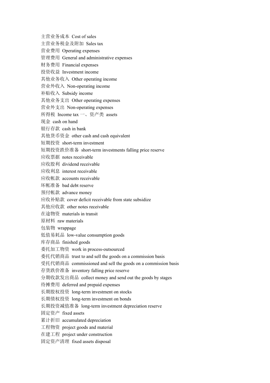 （财务会计）会计常用英语_第4页