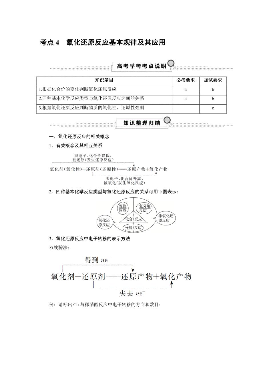 化学浙江学考大一轮考点精讲复习讲义：考点4氧化还原反应基本规律及其应用 Word含解析.docx_第1页