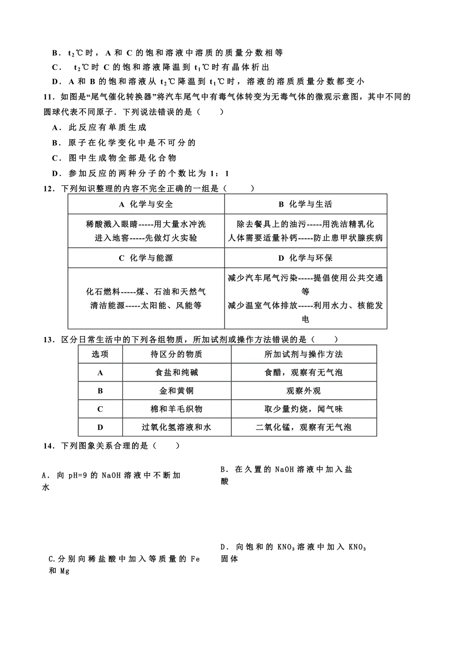 广东省东莞樟木头中学2016届九年级下学期第一次模拟考试化学试题.doc_第2页