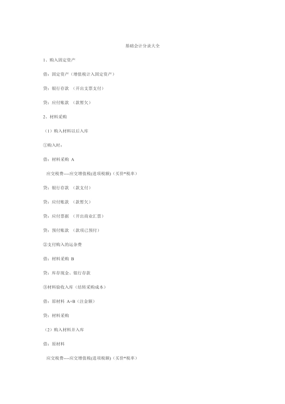 （财务会计）基础会计分录大全_第1页