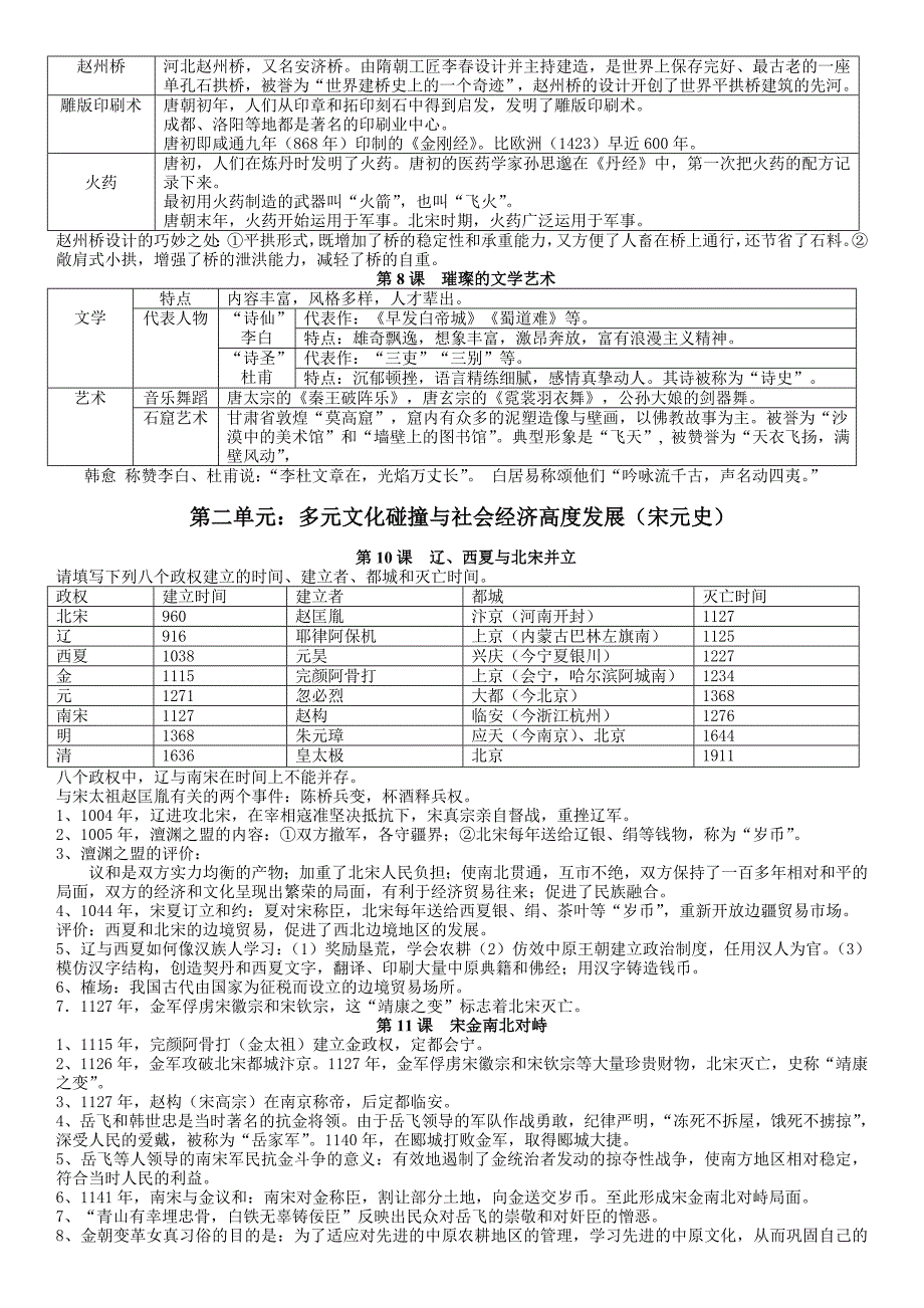 北师大版历史七年级下册期末复习提纲1.doc_第3页