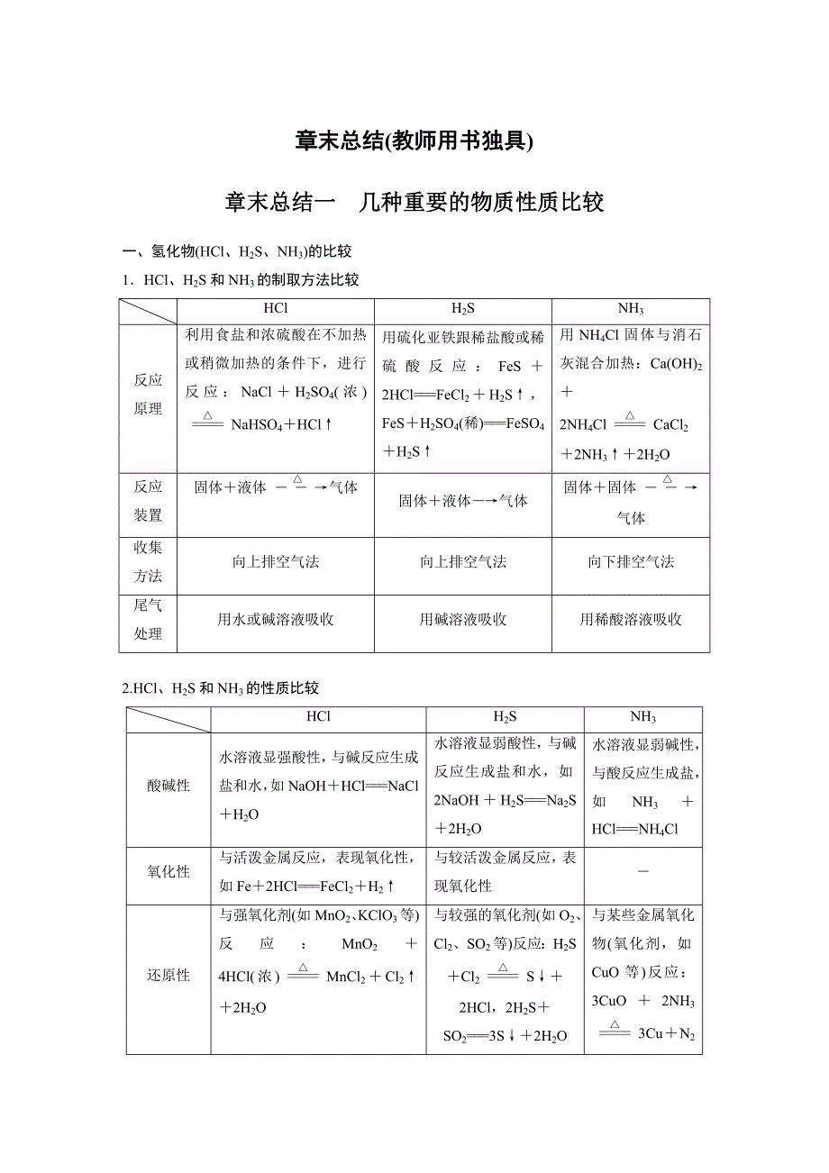 化学新增分大一轮鲁科精讲义+优习题：第4章 章末总结（教师用书独具） Word含解析.docx_第1页