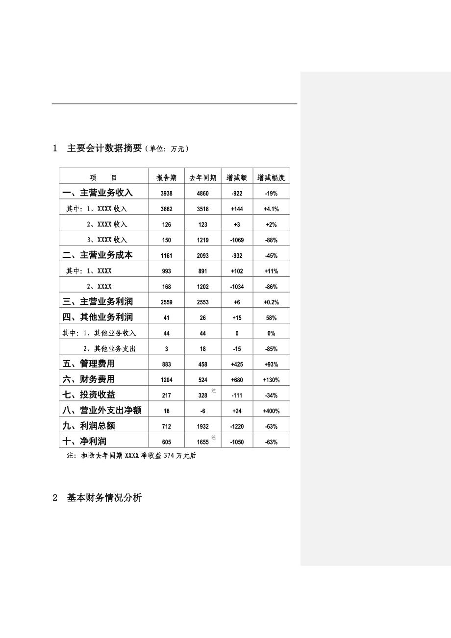 （财务管理报告）丽大财务分析报告(周义武制定）_第3页