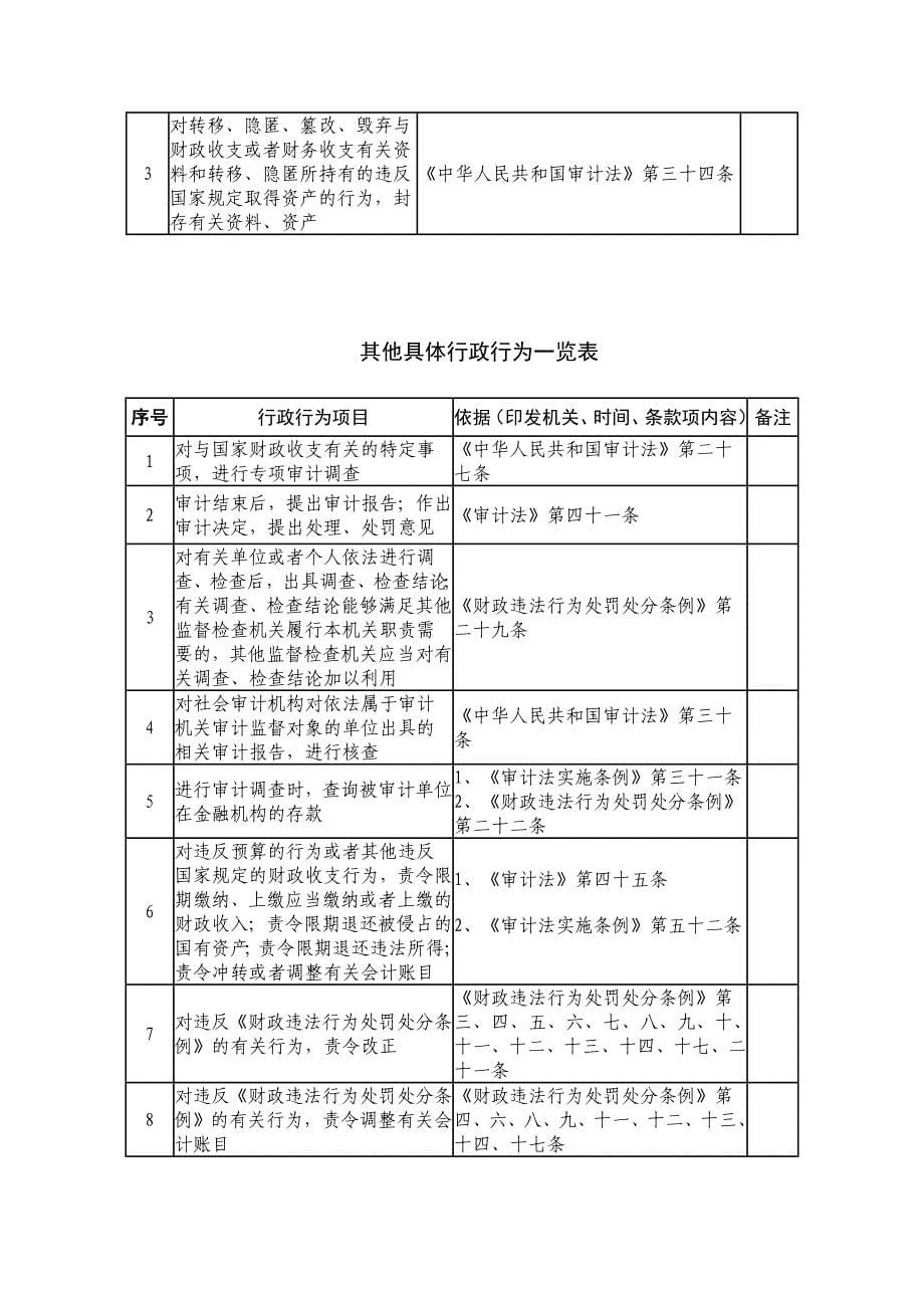 （财务内部审计）湛江市审计局_第5页