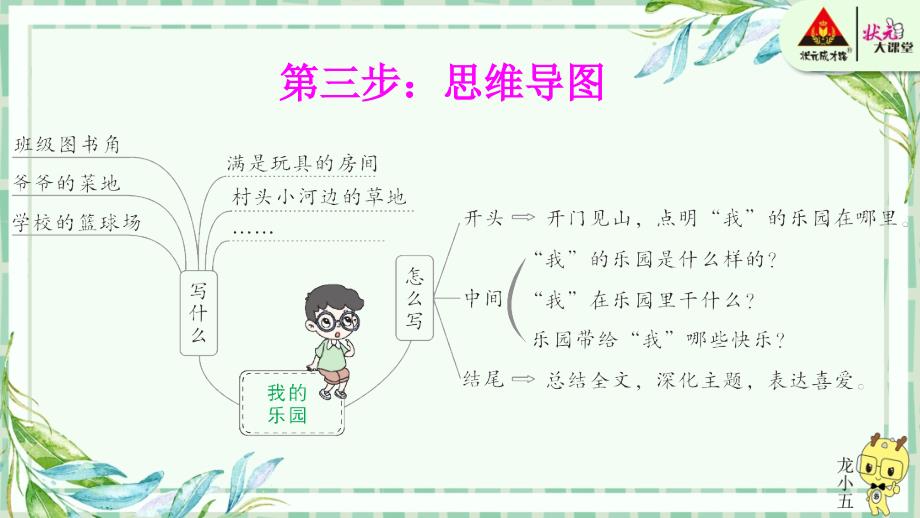 部编人教版四年级语文下册第一单元《习作：我的乐园》精品课件_第4页