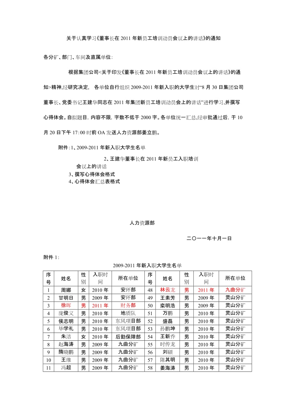 （董事会管理）关于认真学习董事长集团新入职员工培训讲话的通知_第1页