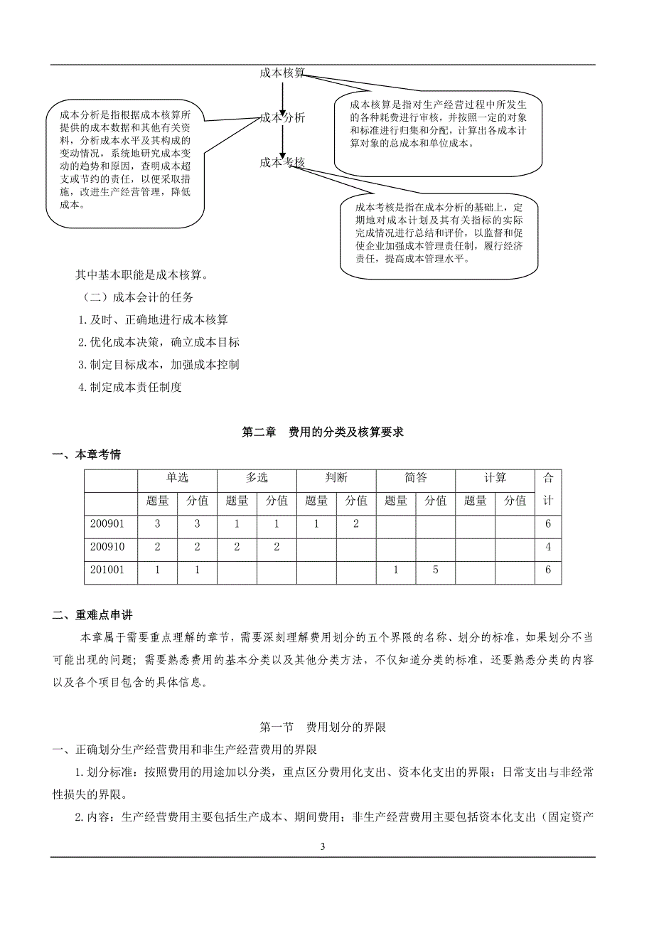 （财务会计）自考《成本会计》串讲讲义_第3页