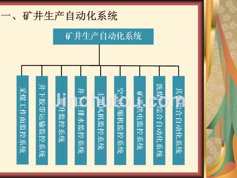 煤矿生产自动化系统方案_第4页