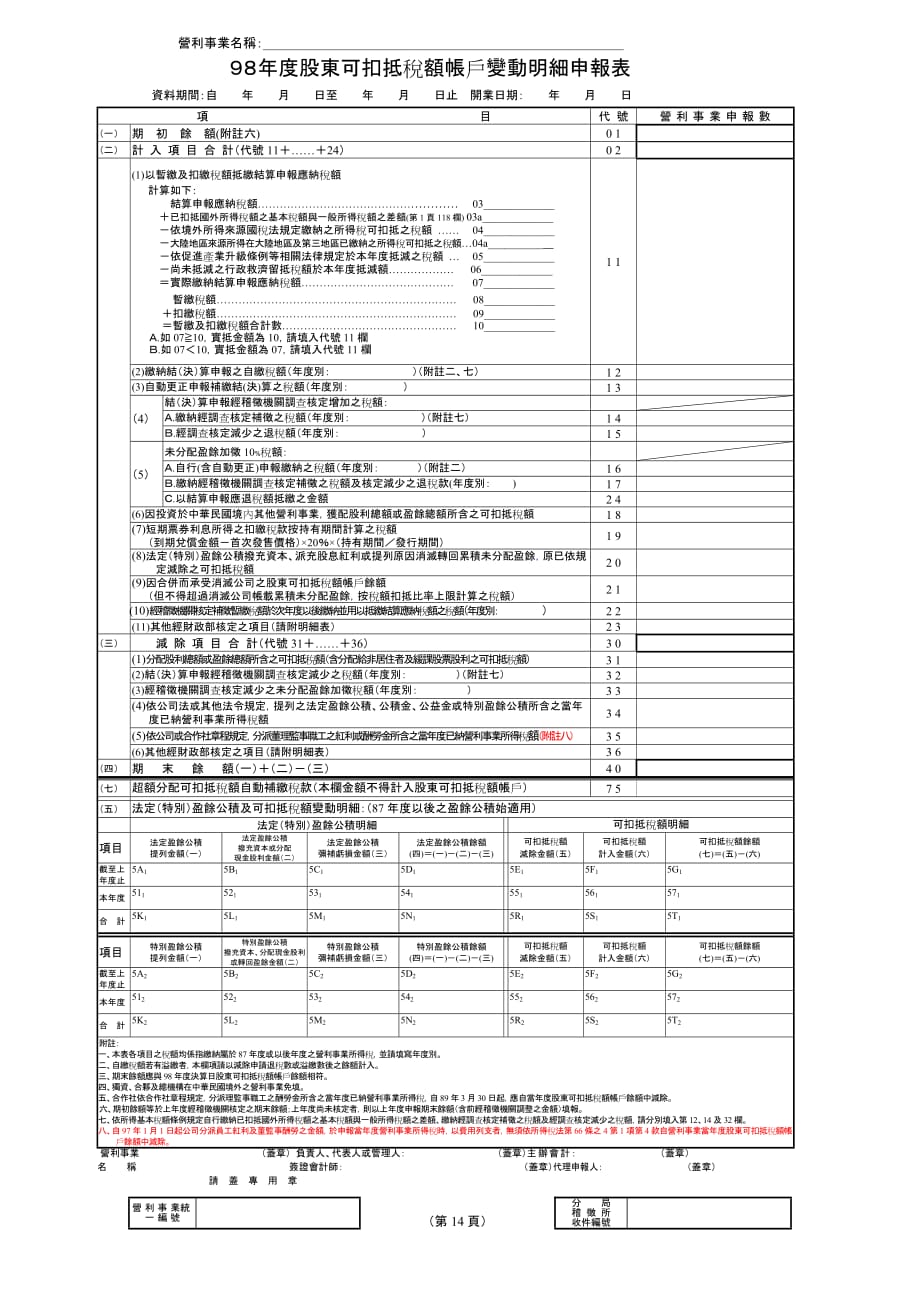 （董事会管理）年度股东可扣抵税额帐户变动明细申报表_第1页