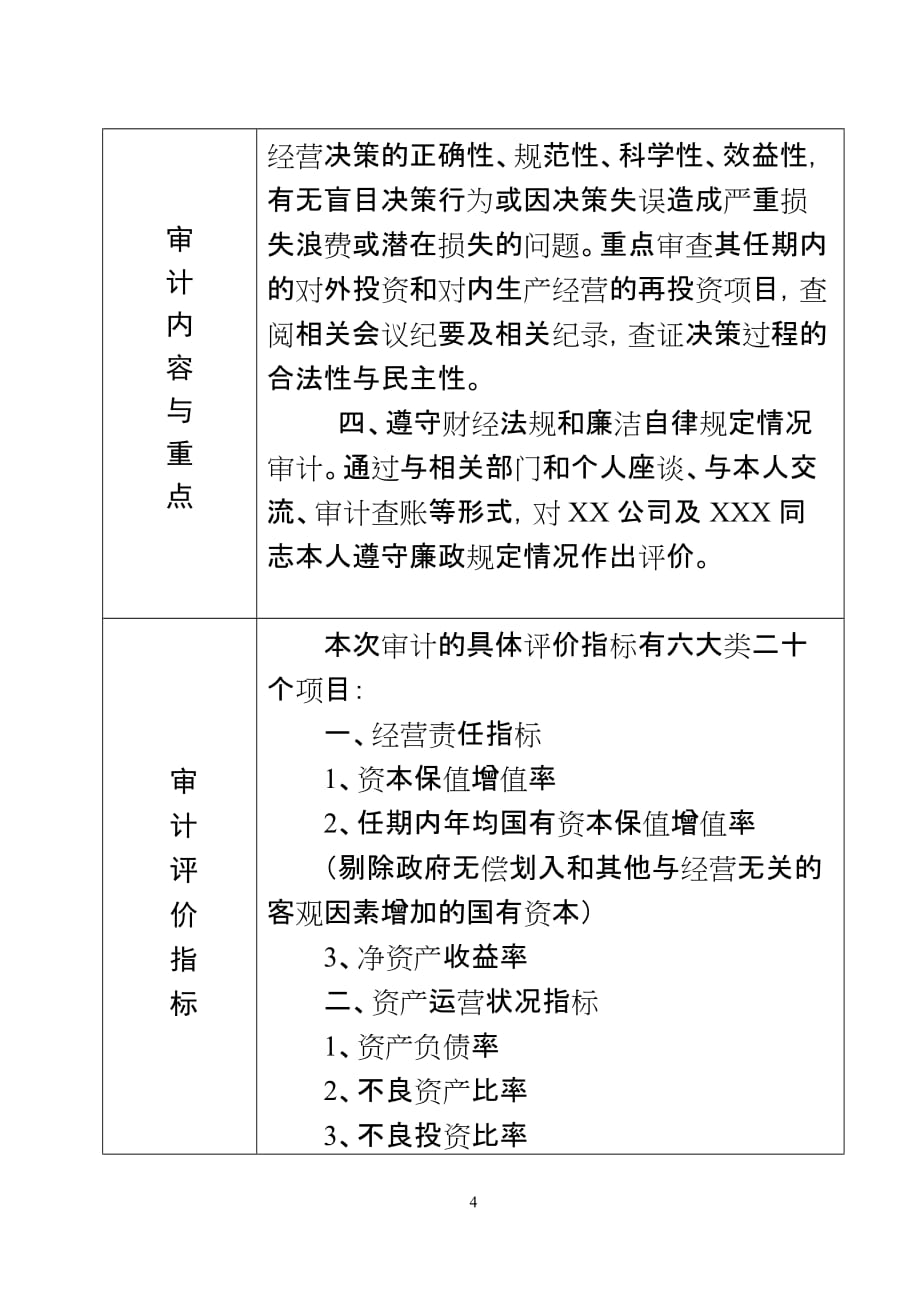 （财务内部审计）离任经济责任审计_第4页