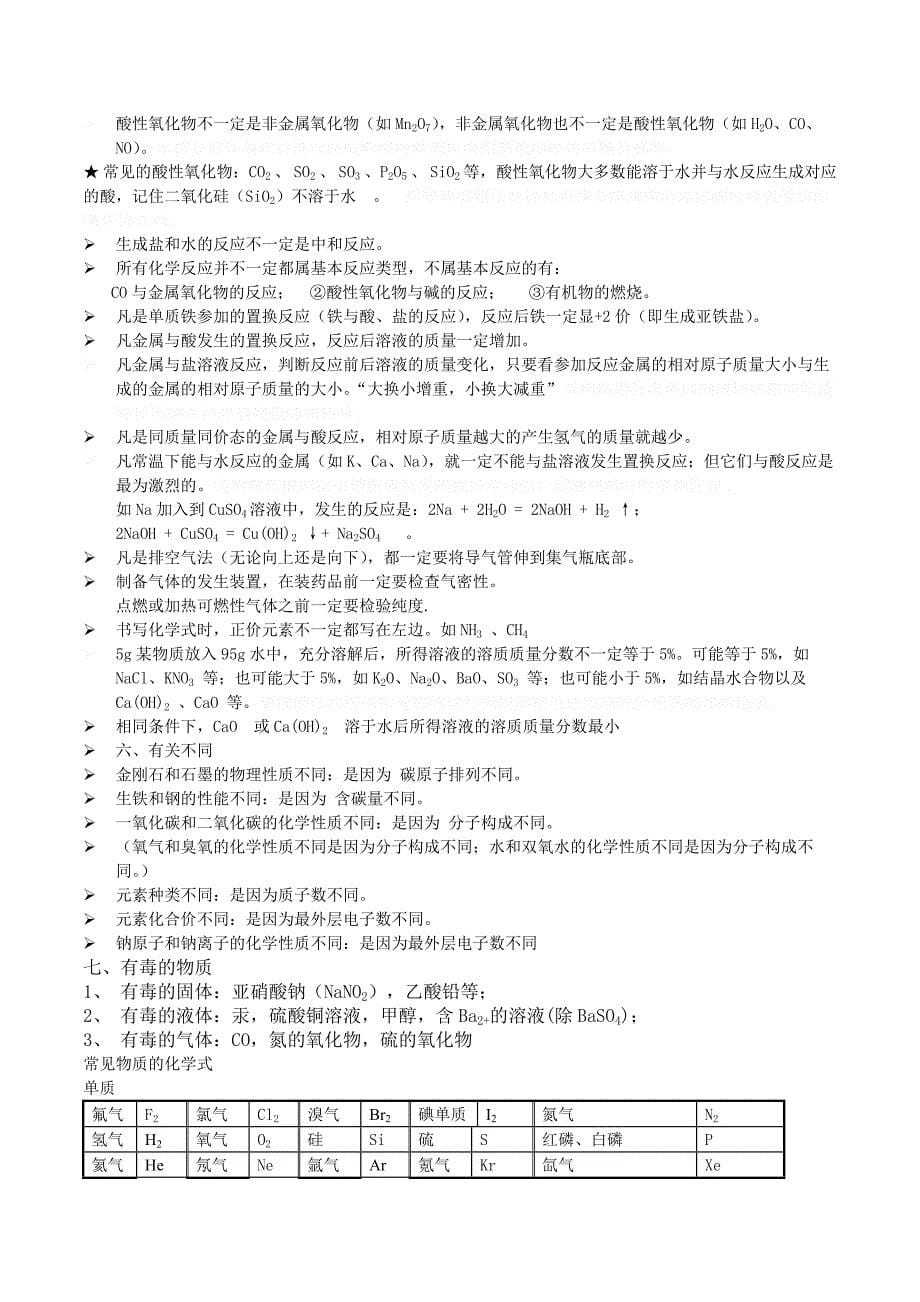 沪教版初中化学复习提纲.doc_第5页