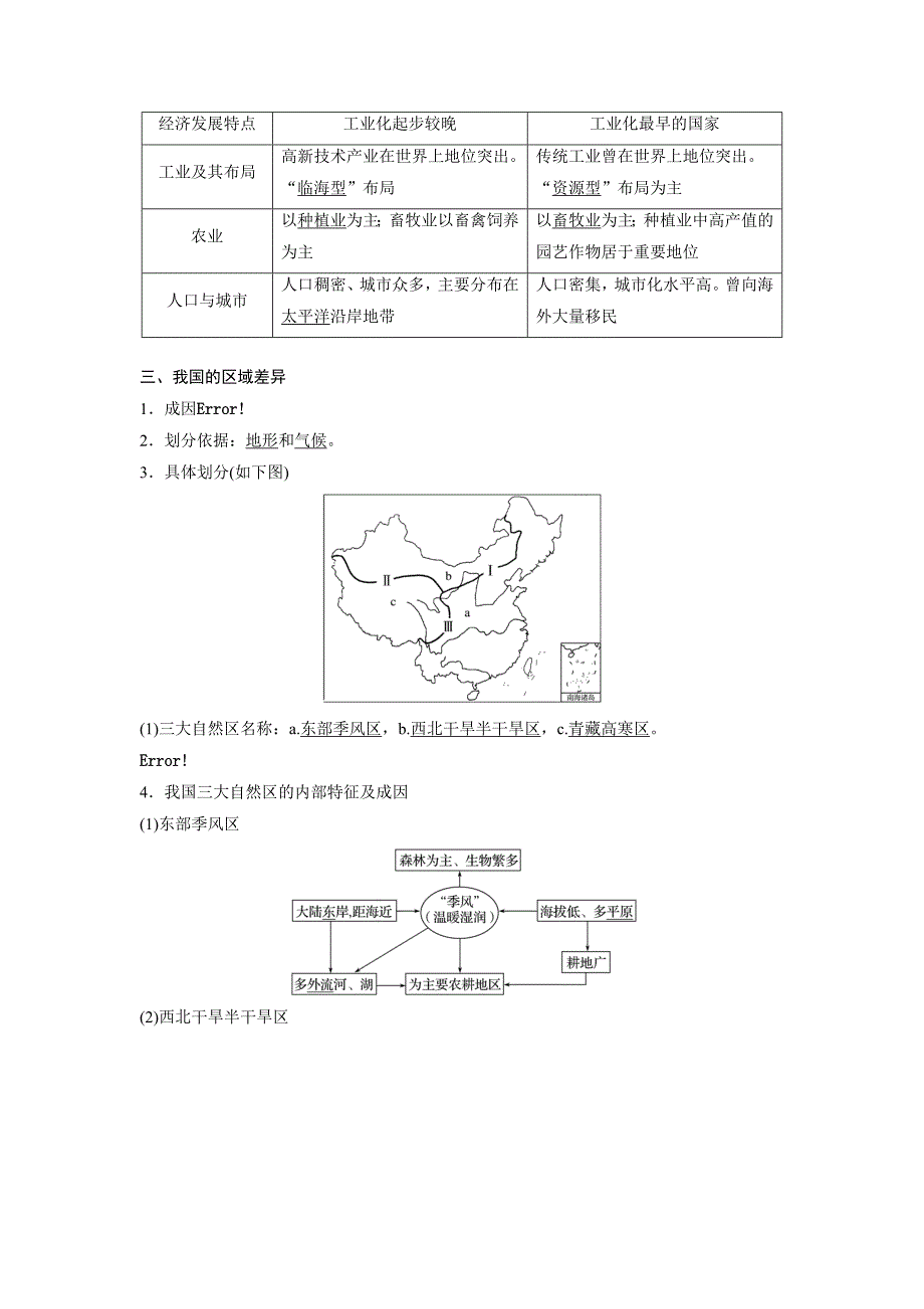 地理新导学同步鲁教通用必修三讲义：第一章 区域地理环境与人类活动 第二节 Word含答案.docx_第2页