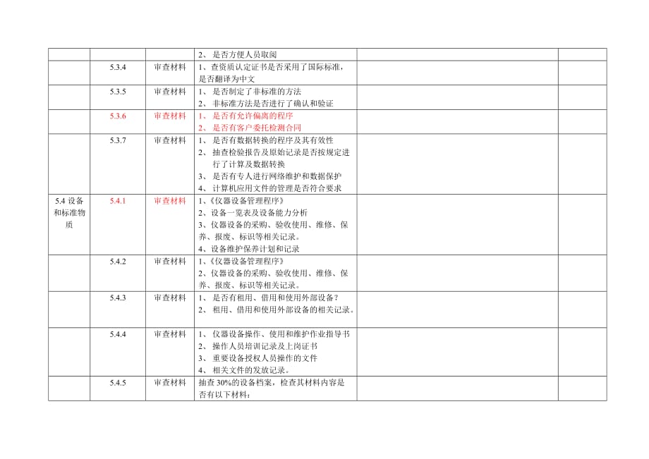 （财务内部审计）内审检查表(硬件)_第3页