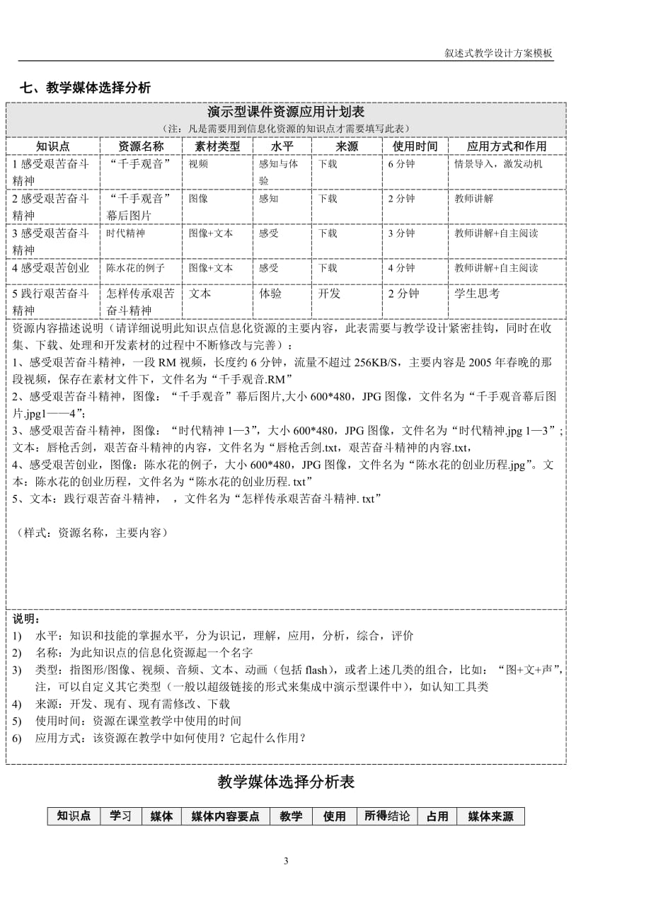 （创新管理）第九课第二框艰苦奋斗开拓创新教学设计_第3页