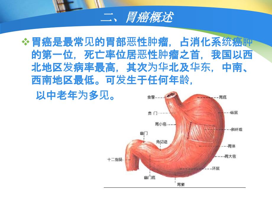 胃癌术后护理_查房_第3页