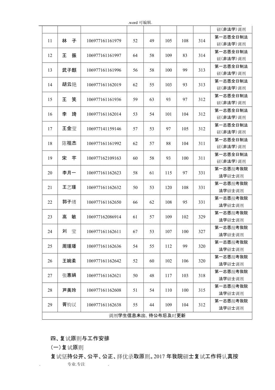 法学院2017年硕士研究生复试工作实施方案_第5页