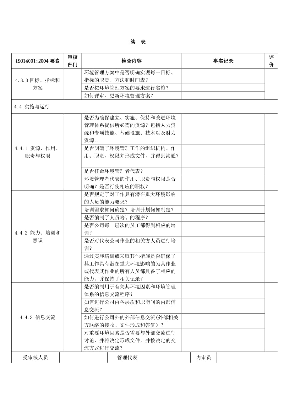 （财务内部审计）环境管理体系通用内审检查表_第3页