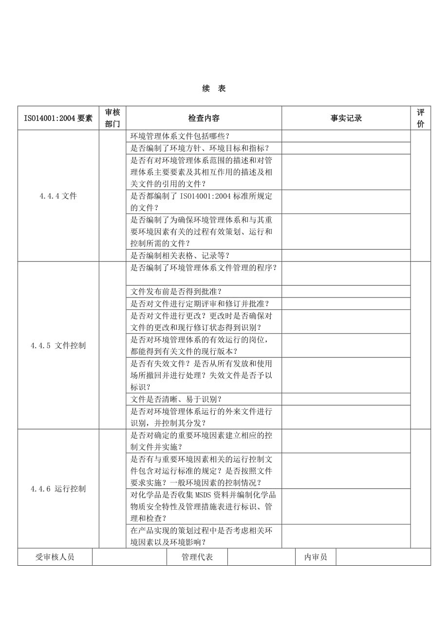 （财务内部审计）环境管理体系通用内审检查表_第4页