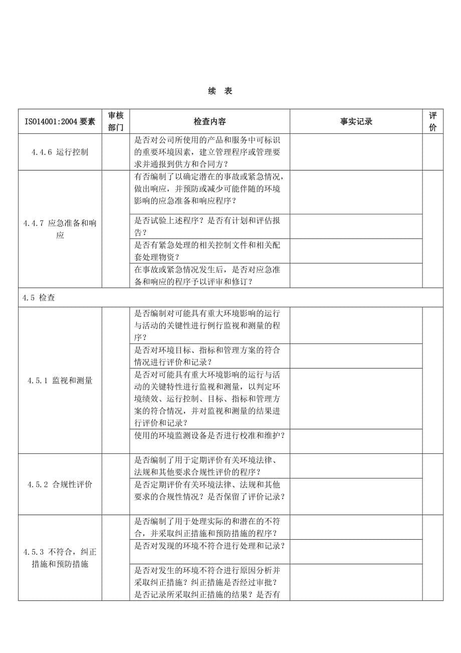 （财务内部审计）环境管理体系通用内审检查表_第5页