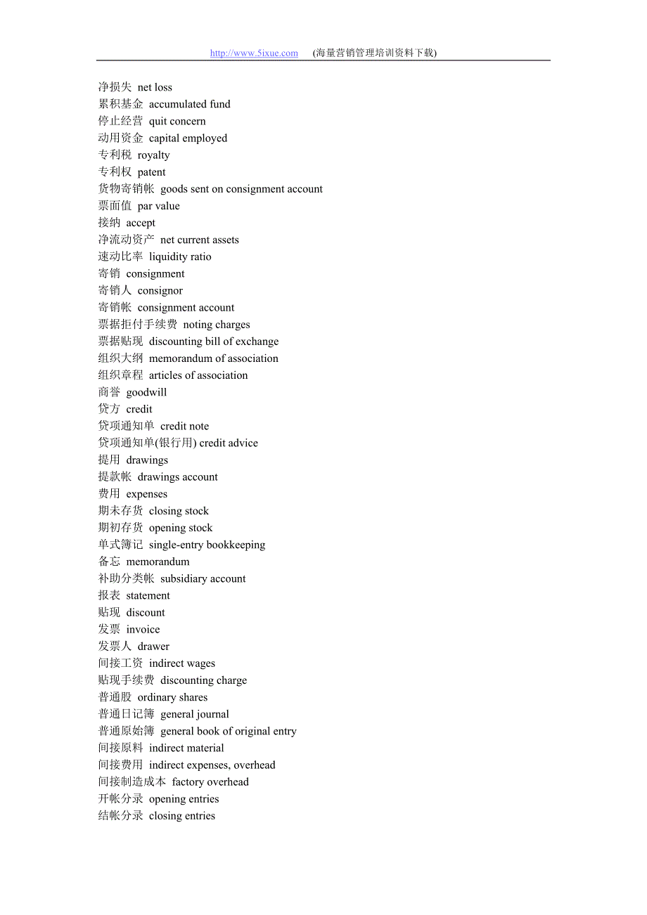 （财务会计）会计英语术语_第3页